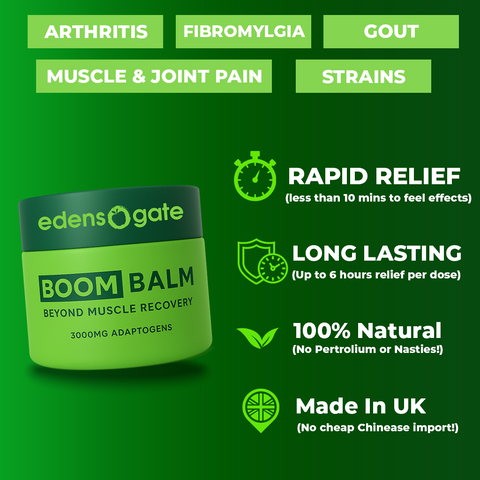 BOOM Balm Recovery Bundle