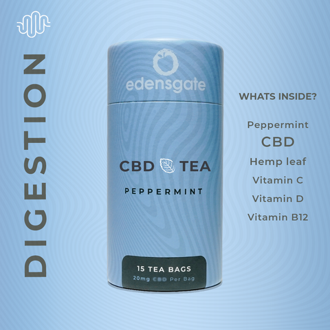 CBD Peppermint Tea Info