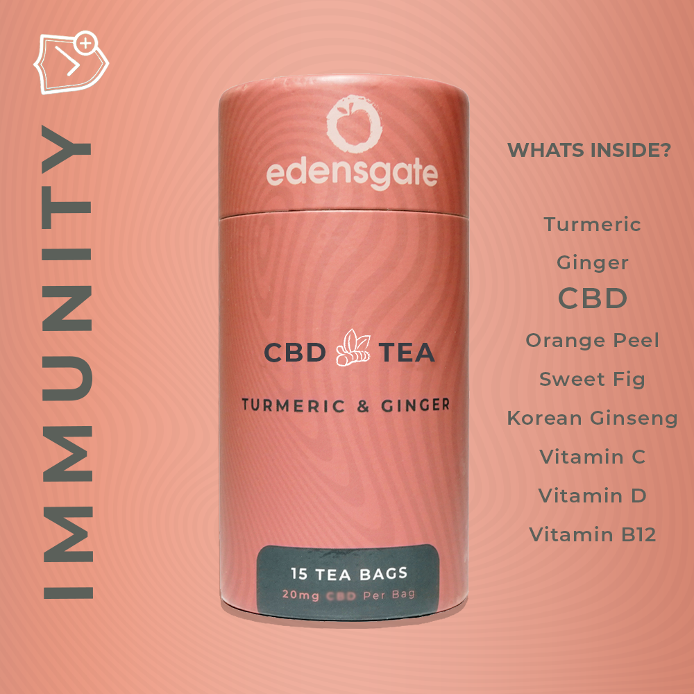 Turmeric & Ginger CBD Tea