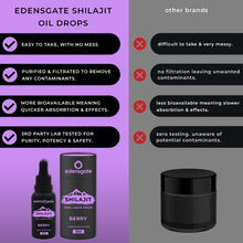 Berry Shilajit Oil Drops - 30ml