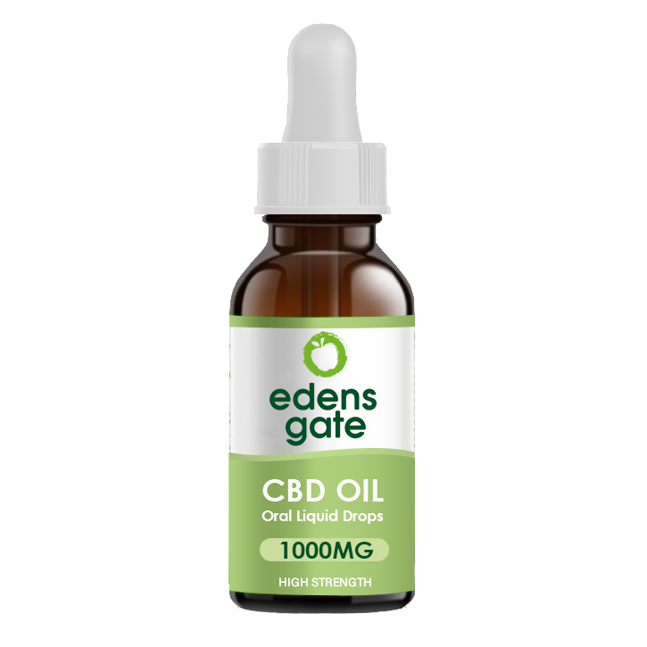 Full Spectrum CBD Oil